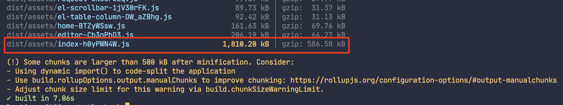 项目打包优化前
